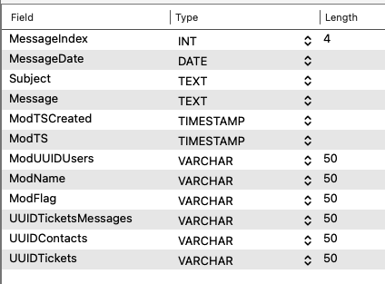 Add Database Tables - 2